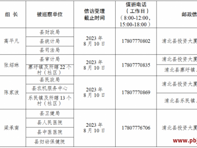 十四届浦北县委第四轮巡察完成进驻