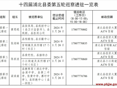 十四届浦北县委第五轮巡察完成进驻
